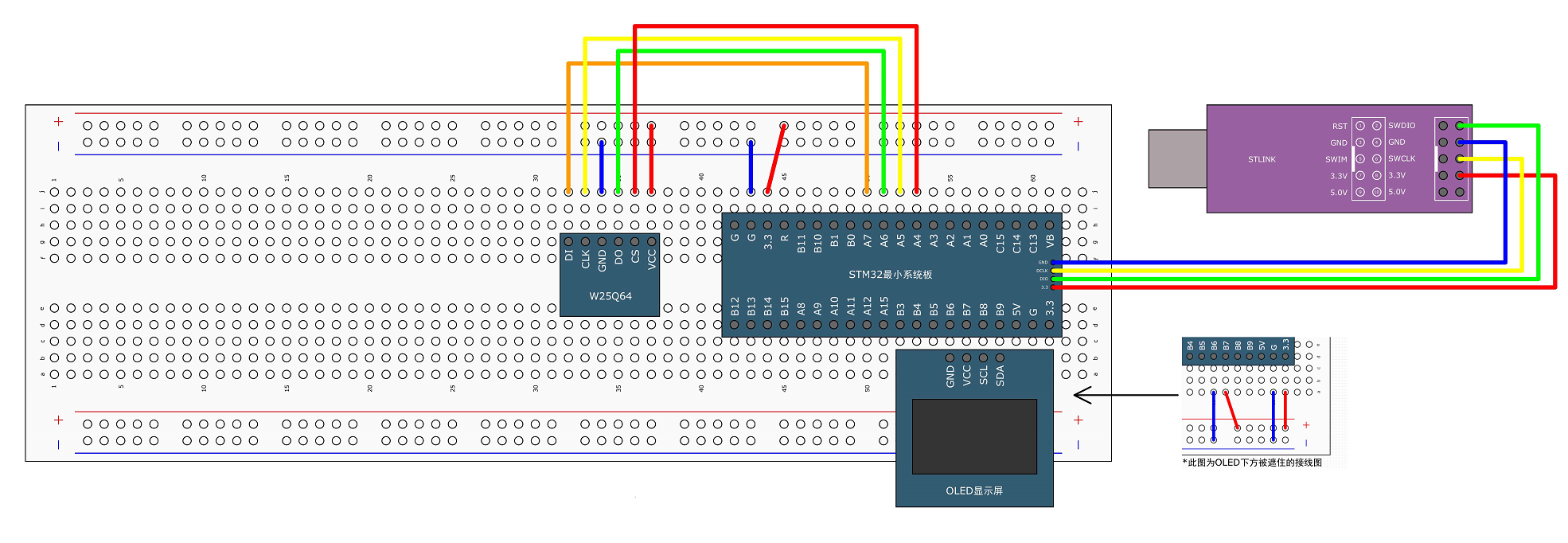 2.37 软件SPI读写W25Q64